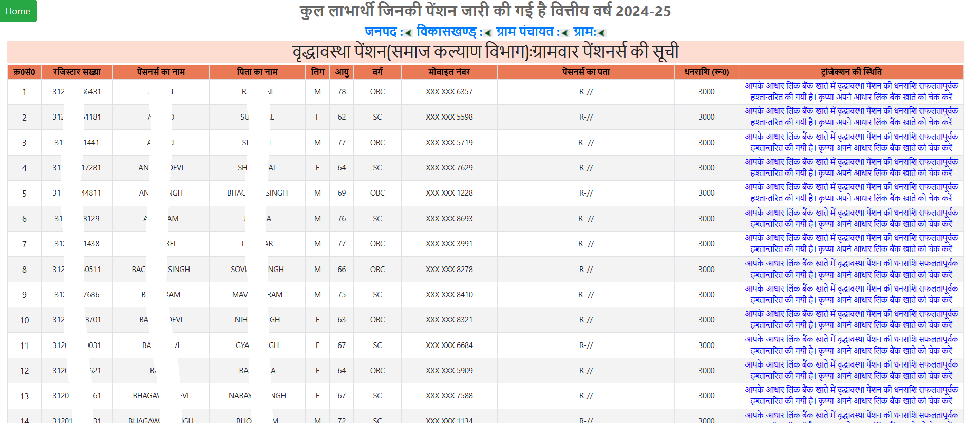 Check SSPY UP Old Age Pension Status of Transaction