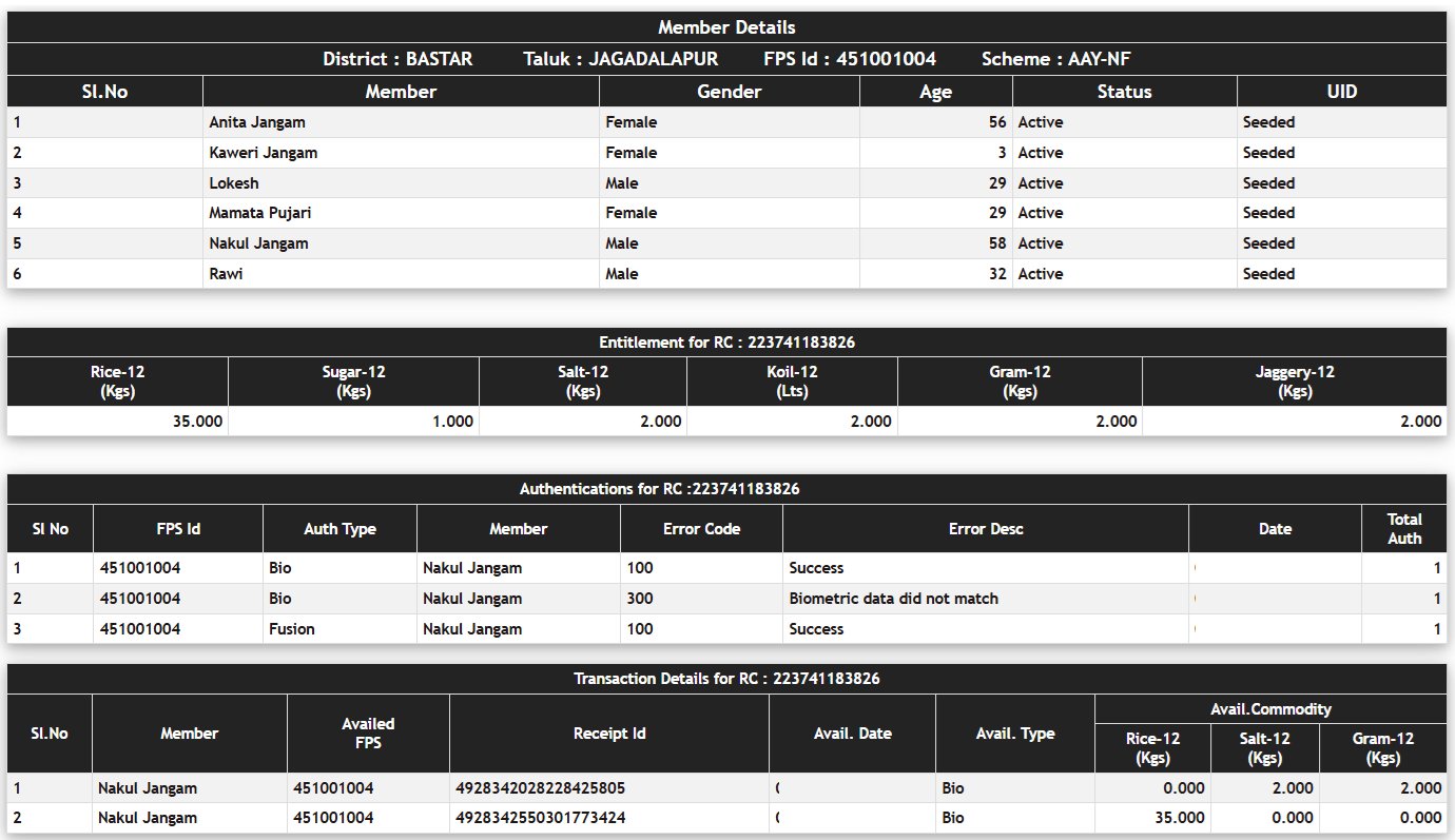 Epos CG Ration Card Status