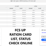 FCS UP Ration Card List, Status