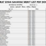 Gujarat Gyan Sahayak Merit List PDF Download