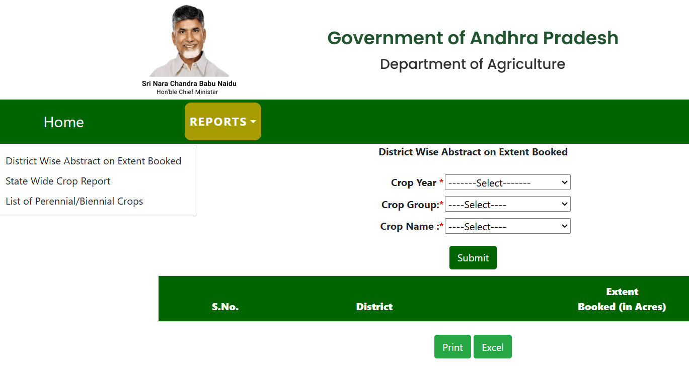 Karshak AP District Wise Abstract on Extent Booked