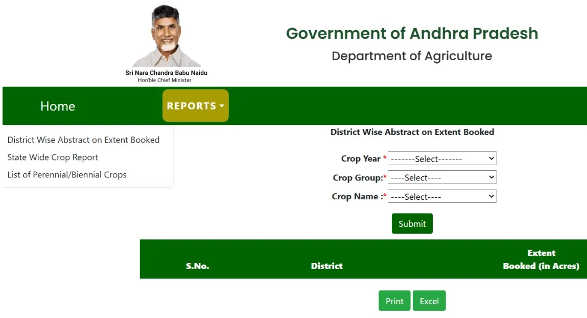 Karshak AP District Wise Abstract On Extent Booked