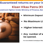 Kisan Vikas Patra Interest Rate Oct-Dec 2024