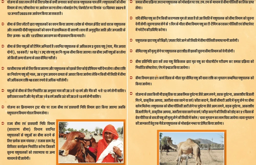 Mangla Pashu Bima Yojana Registration 2024-25 Instructions