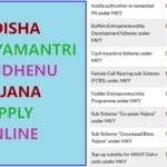 Mukhyamantri Kamdhenu Yojana Odisha Apply Online