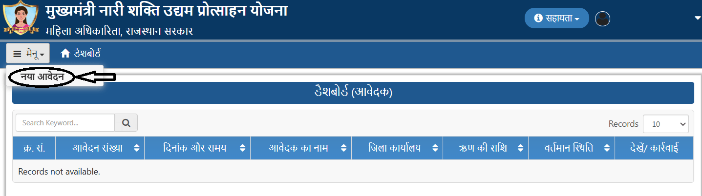 Rajasthan Nari Shakti Udyam Protsahan Yojana Dashboard