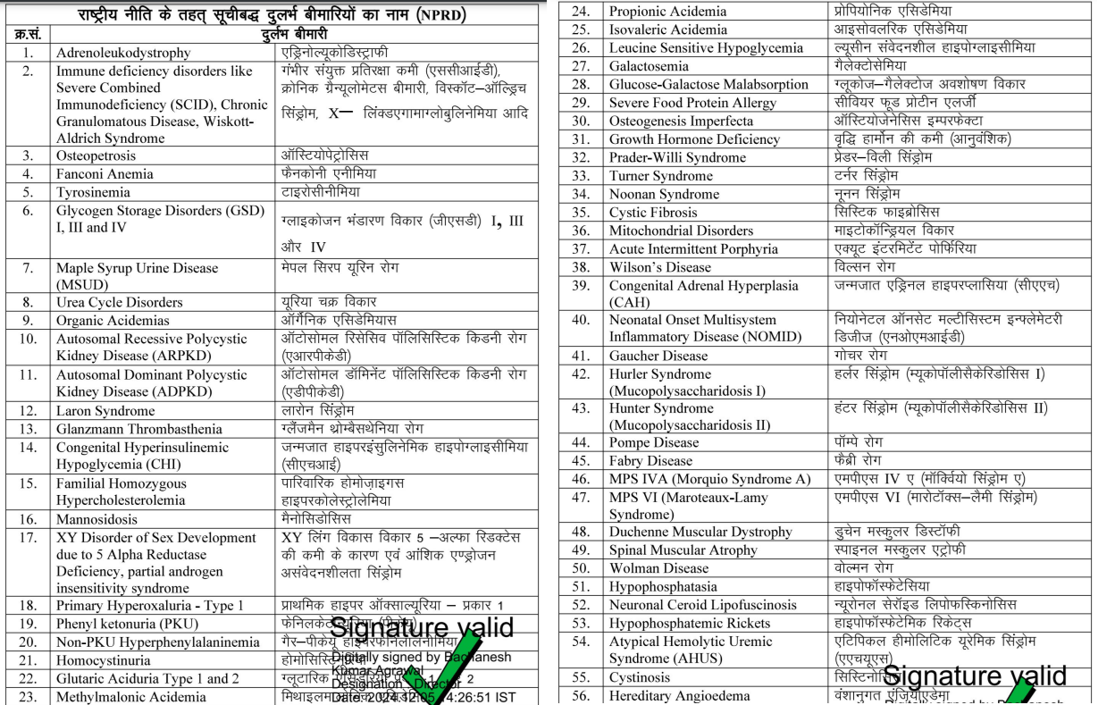 Rare Diseases CM Ayushman Bal Sambal Yojana