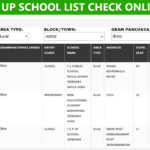 RTE UP School List Check Online