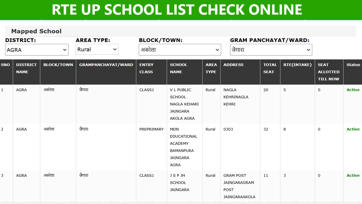 RTE UP School List Check Online