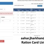 New Aahar Jharkhand Gov In Ration Card List