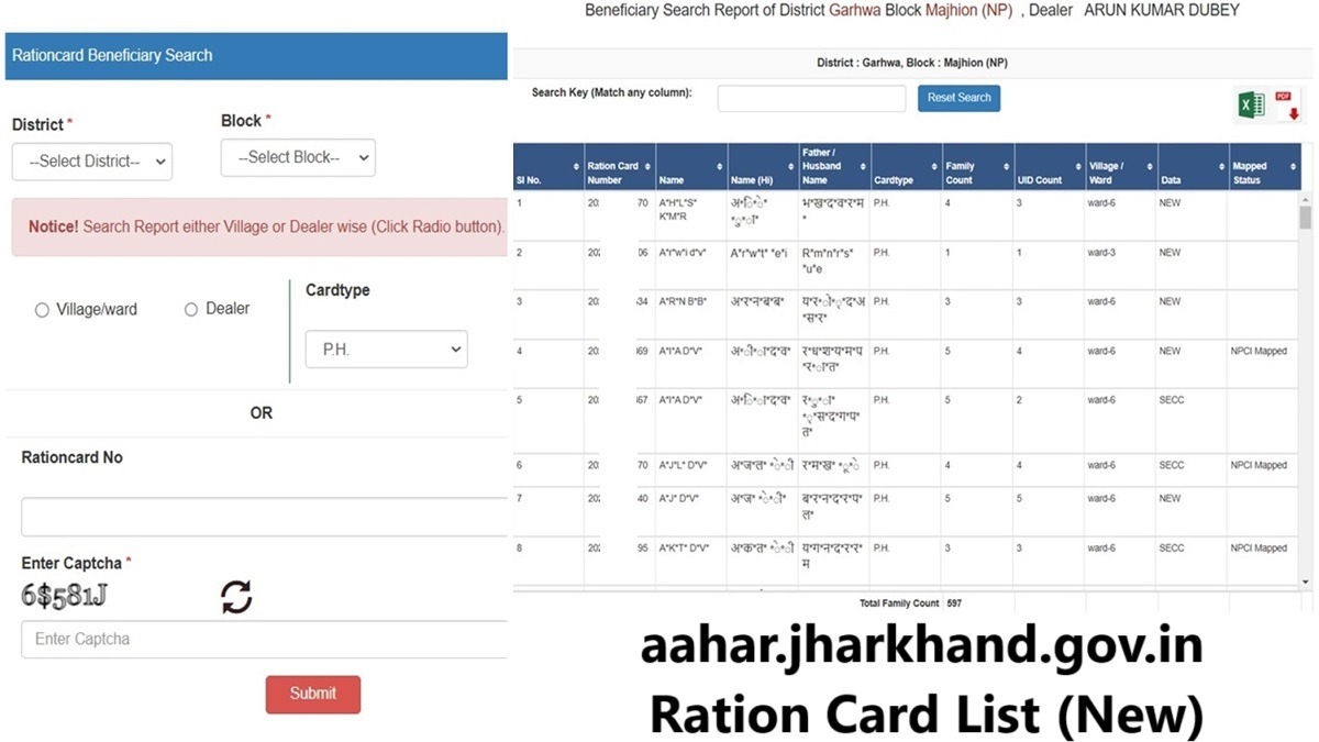 New Aahar Jharkhand Gov In Ration Card List