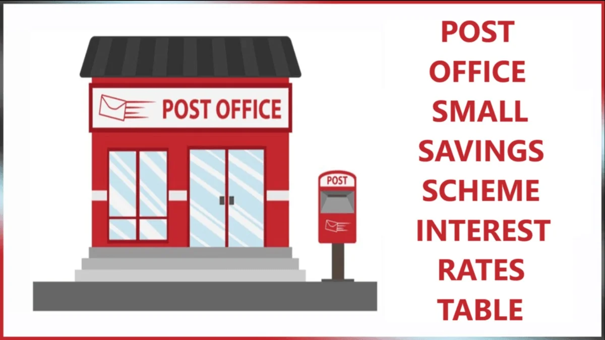 PO Small Savings Scheme Interest Rates Table Check