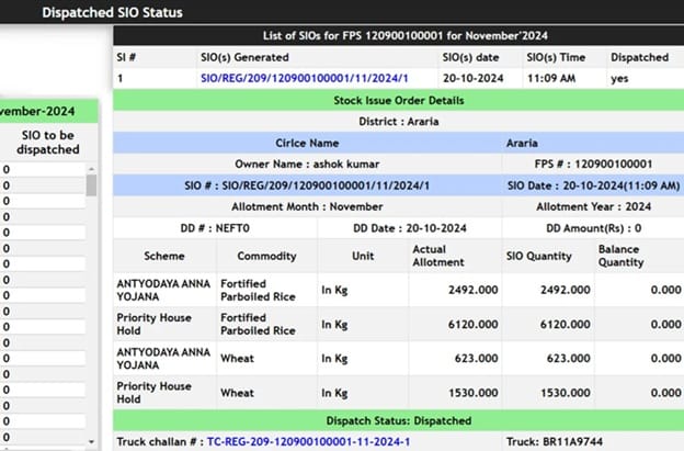 SIOs Generated Bihar PDS Online