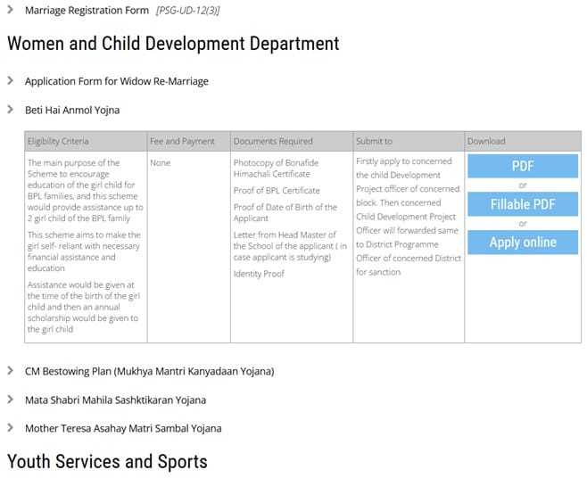 Beti Hai Anmol Yojna Himachal Pradesh