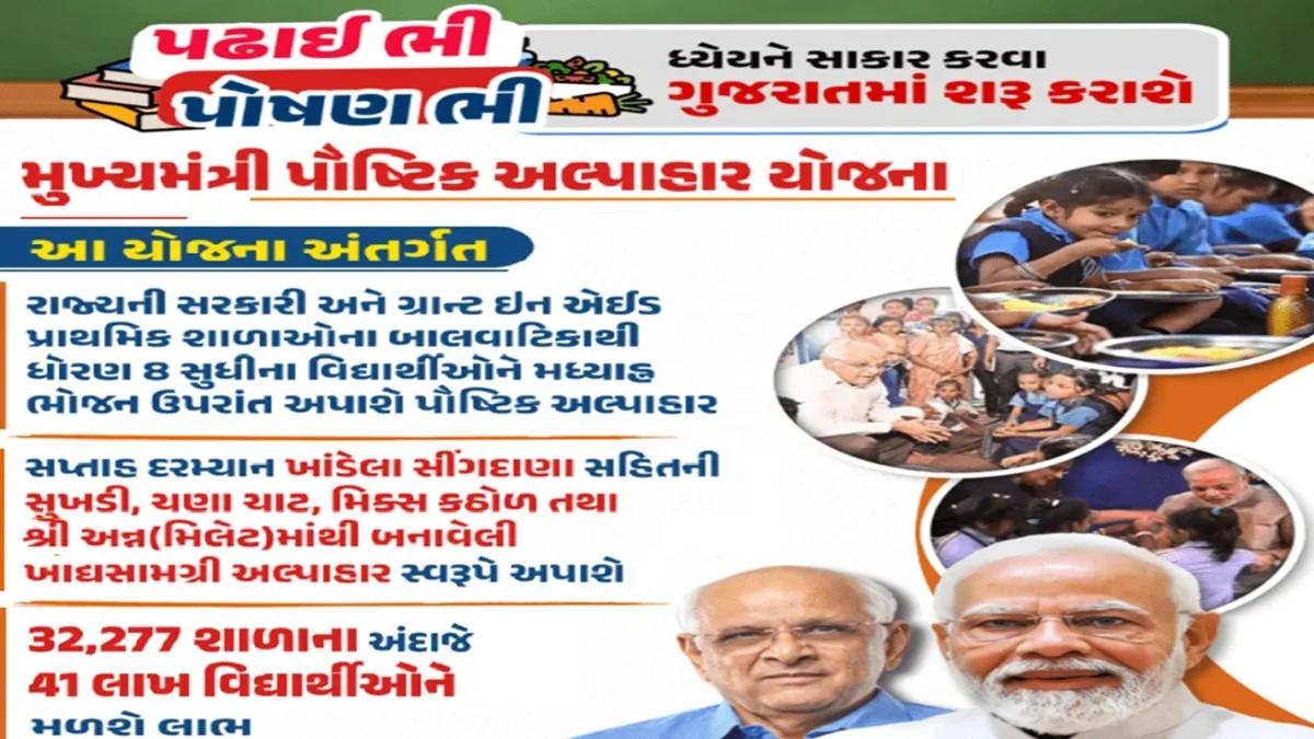 Gujarat Mukhyamantri Paushtik Alpahar Yojana Details