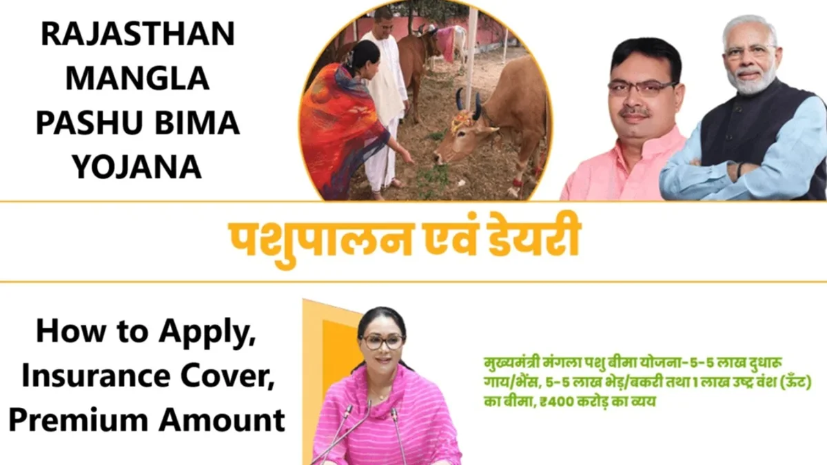 How to Apply for Rajasthan Mangla Pashu Bima Yojana