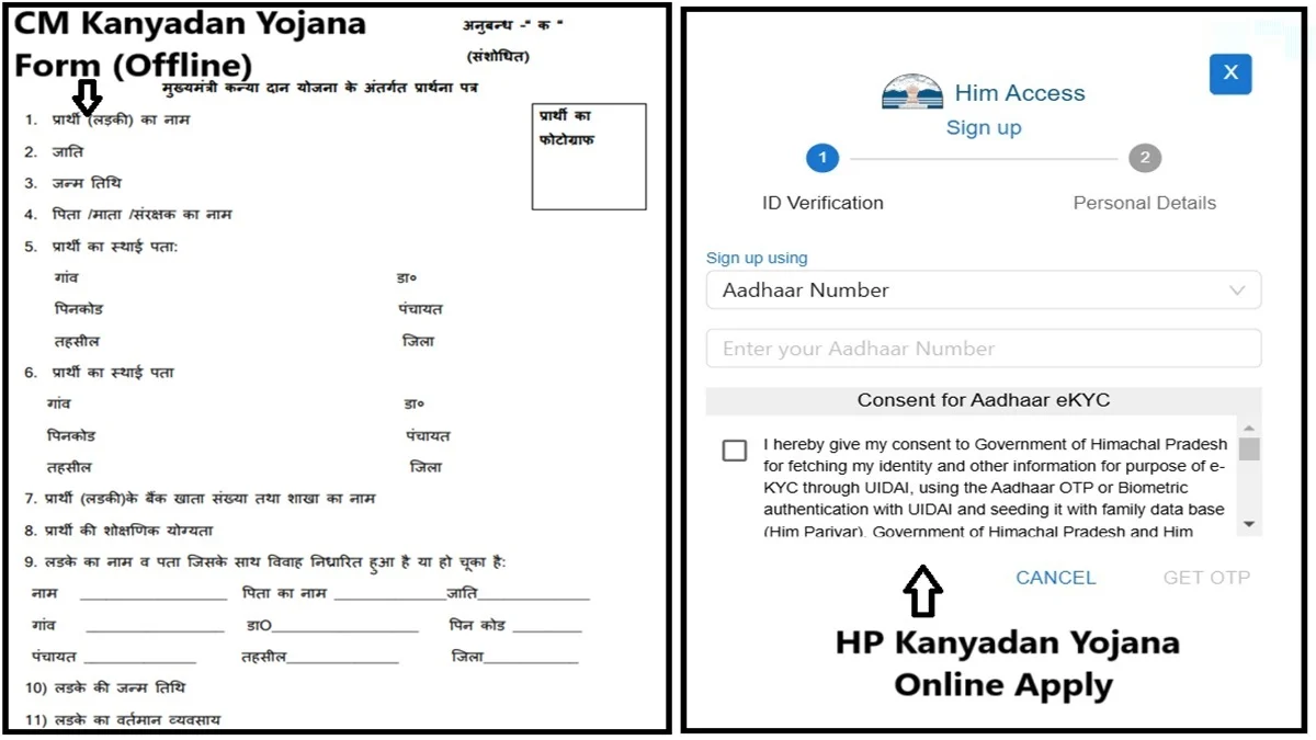 HP Mukhyamantri Kanyadan Yojana Online / Offline Application Forms