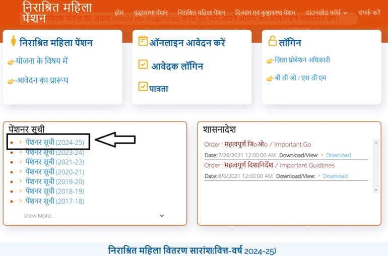 Link to Check SSPY UP Widow Pensioners List 2024-25