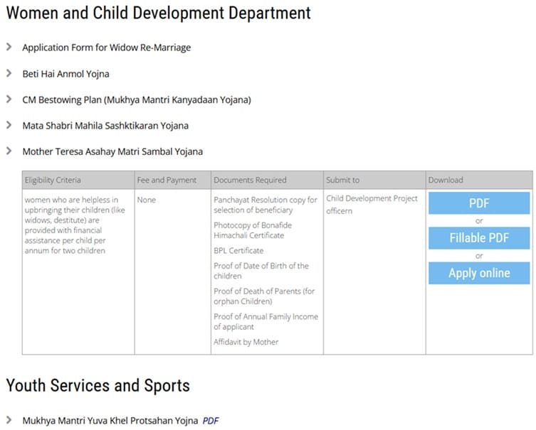 Mother Teresa Asahay Matri Sambal Yojana Himachal Pradesh