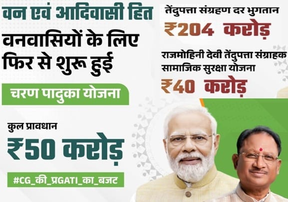 Charan Paduka Yojana in CG Budget 2025-26