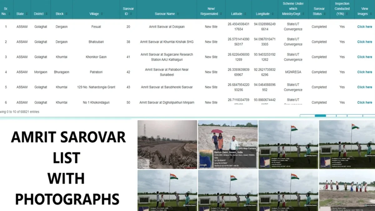 How to Check Amrit Sarovar List with Photographs