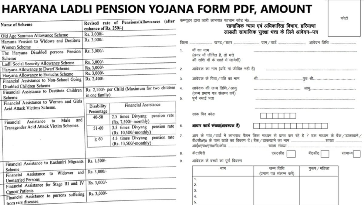 How to Download Haryana Ladli Pension Yojana Form