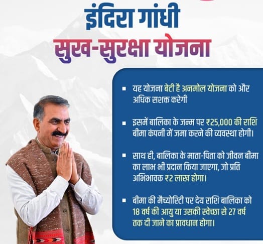 HP Indira Gandhi Sukh Suraksha Yojana Features