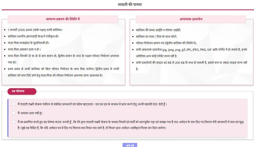 MP Ladli Laxmi Yojana Eligibility, Documents