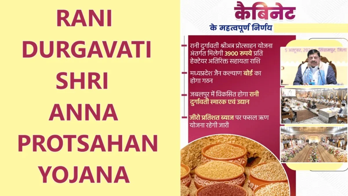 MP Rani Durgavati Shri Anna Protsahan Yojana Details