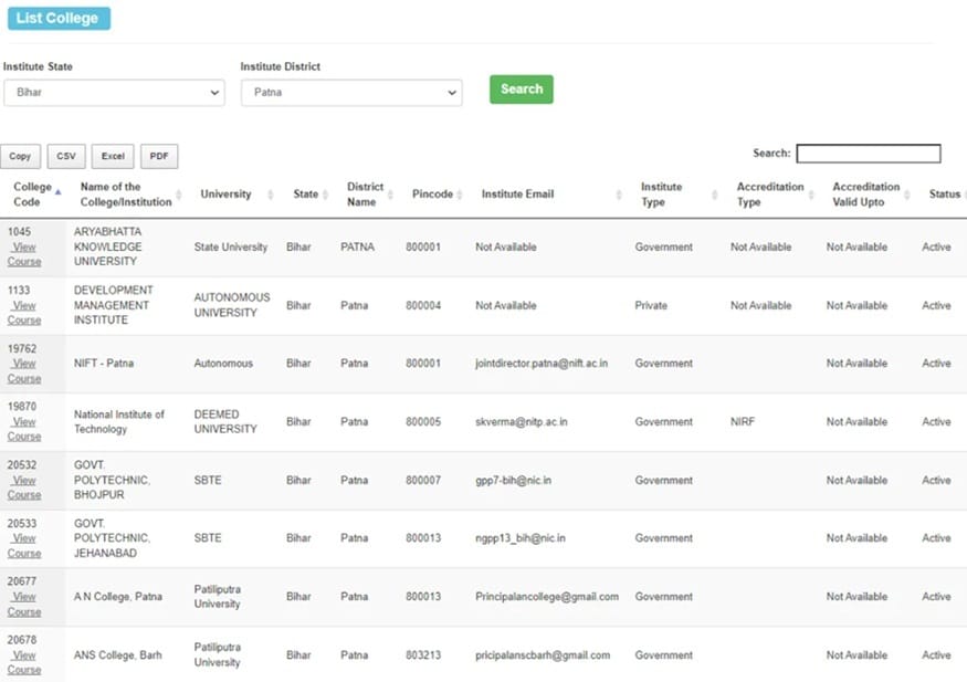Open Bihar Student Credit Card College List