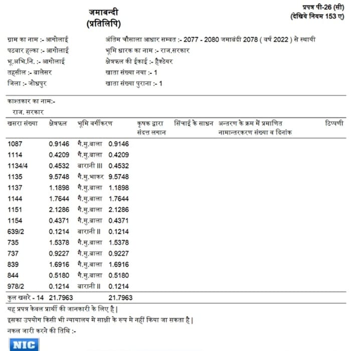 Apnakhata Rajasthan Jamabandi Nakal PDF