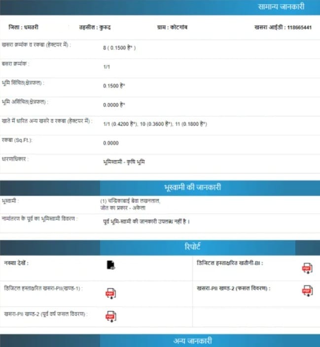 Check CG Bhuiyan b1 p2 Details