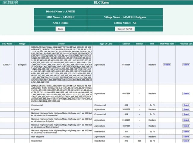 Check Present DLC Rates at epanjiyan Rajasthan Portal