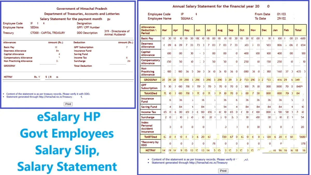 How to Check HP Employees Salary Slip, Statement