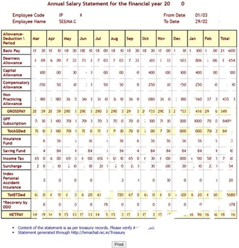 HP Govt Employees Salary Due / Drawn Statement