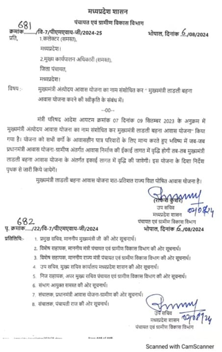 MP Ladli Behna Awas Yojana GO PDF