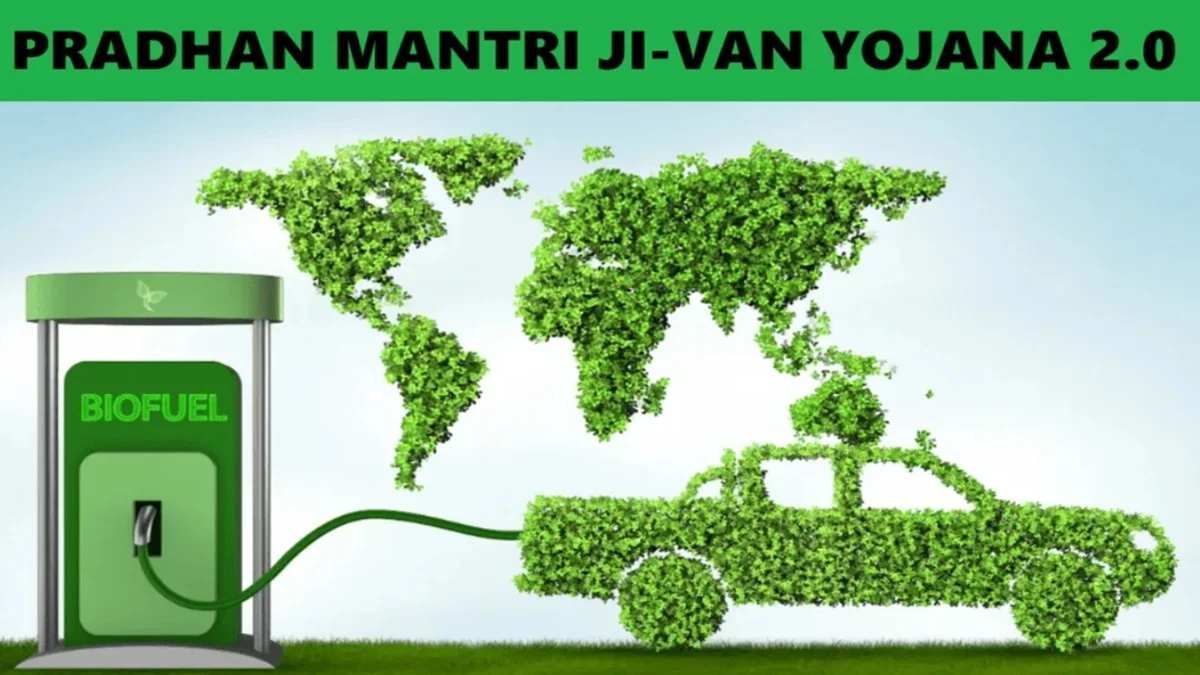 PM Ji Van Yojana 2 Implementation Details