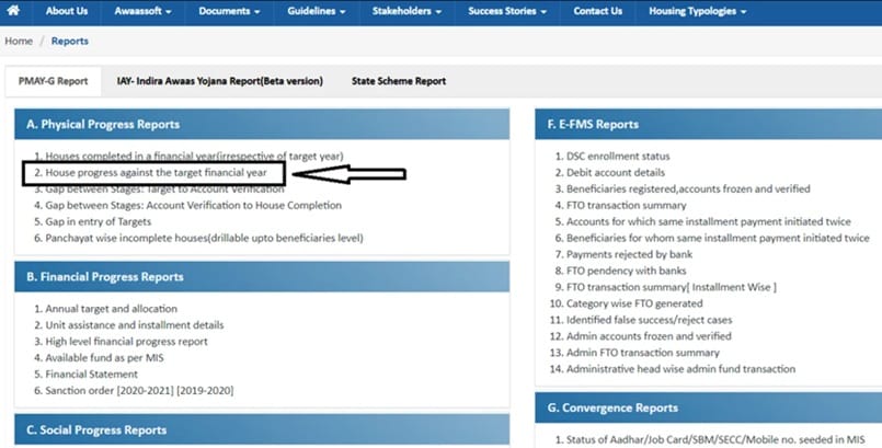 pmayg.nic.in Physical Progress Reports