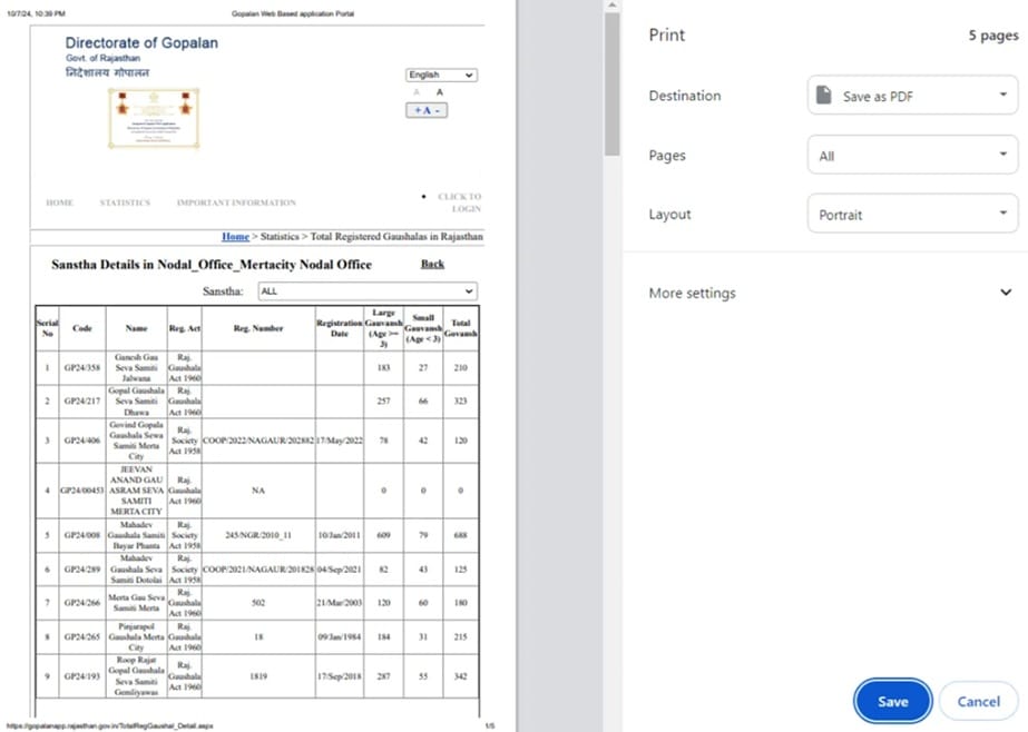 Print Rajasthan Registered Gaushala List