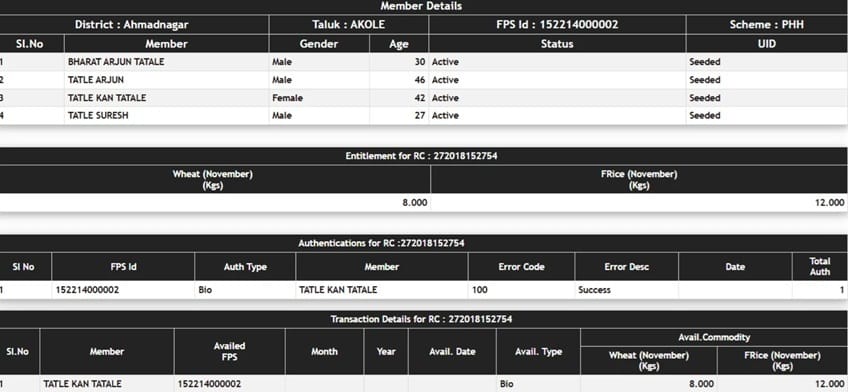View Maharashtra epos Ration Card Details