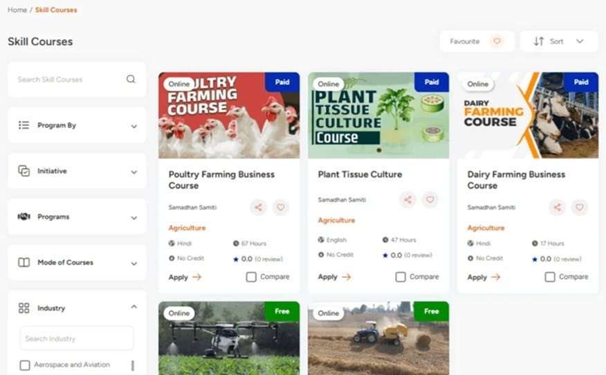 View Skill India Digital Hub Courses List